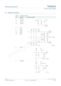 TDA8932T/N1 Datasheet Page 13