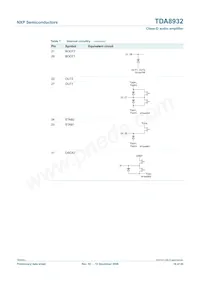 TDA8932T/N1 Datasheet Pagina 16