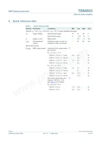 TDA8933T/N1 Datasheet Page 2