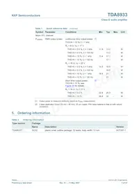 TDA8933T/N1 Datasheet Page 3