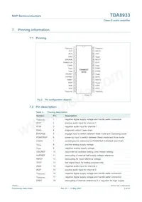 TDA8933T/N1 Datasheet Page 5