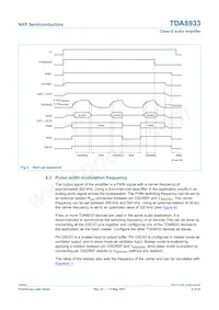 TDA8933T/N1 Datasheet Page 8