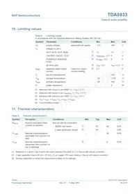 TDA8933T/N1 Datasheet Page 18