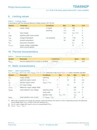 TDA8942P/N1 Datasheet Page 8