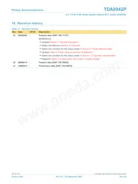TDA8942P/N1 Datasheet Page 20