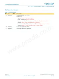 TDA8942P/N1 Datasheet Pagina 20