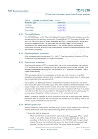 TDF8530TH/N1 Datasheet Page 10