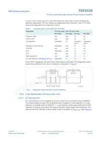 TDF8530TH/N1數據表 頁面 12
