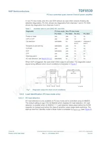 TDF8530TH/N1 Datasheet Pagina 12