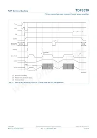 TDF8530TH/N1 Datasheet Page 15