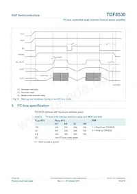 TDF8530TH/N1數據表 頁面 16