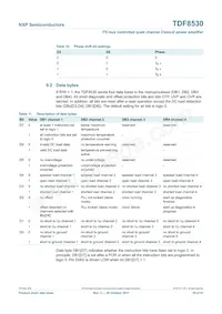 TDF8530TH/N1 Datasheet Page 19