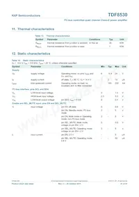 TDF8530TH/N1 Datasheet Page 21
