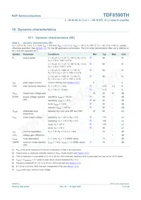 TDF8590TH/N1S數據表 頁面 13