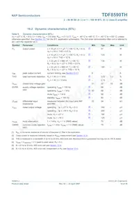TDF8590TH/N1S數據表 頁面 14
