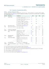 TDF8590TH/N1S Datenblatt Seite 14