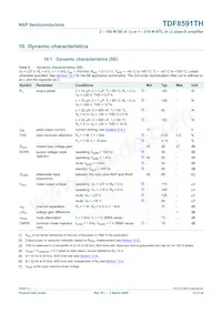 TDF8591TH/N1S數據表 頁面 13