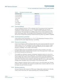 TDF8599BTH/N1 Datasheet Page 15
