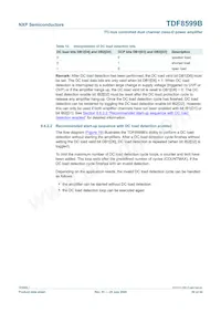 TDF8599BTH/N1 Datasheet Page 20