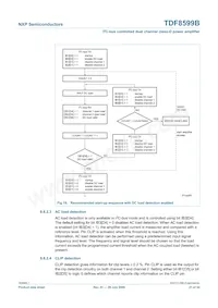 TDF8599BTH/N1 Datasheet Page 21
