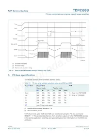 TDF8599BTH/N1 Datasheet Page 23
