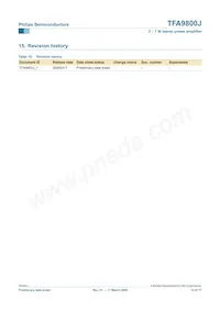 TFA9800J/N1 Datasheet Page 15