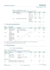 TFA9810T/N1 Datasheet Page 15