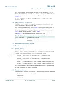 TFA9812HN/N1 Datasheet Page 16