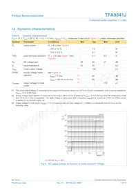 TFA9841J/N1 Datasheet Page 7