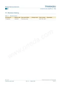 TFA9842BJ/N1 Datasheet Page 15