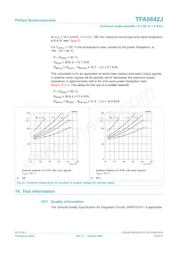 TFA9842J/N1 Datasheet Page 16