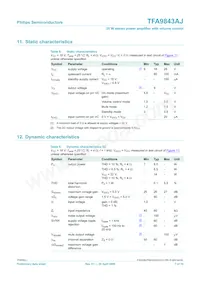TFA9843AJ/N1 Datasheet Page 7