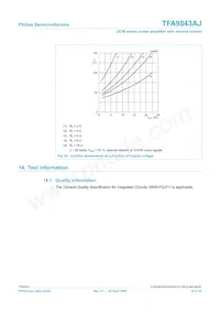 TFA9843AJ/N1 Datasheet Page 14