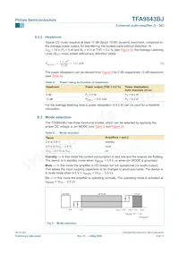 TFA9843BJ/N1 Datasheet Page 5