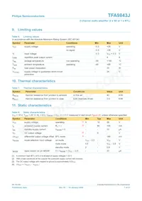 TFA9843J/N1 데이터 시트 페이지 7