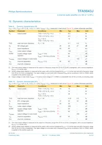 TFA9843J/N1 Datasheet Page 8