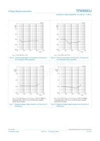 TFA9843J/N1 Datasheet Page 12