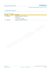 TFA9843J/N1 Datasheet Page 19