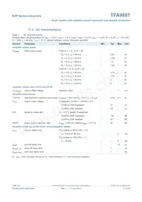TFA9887UK/N2BZ Datasheet Page 11