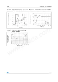 TL061IN Datasheet Page 9