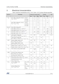 TL072CD Datasheet Page 5