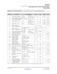 TL072SG-13 Datasheet Page 4