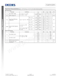 TLV272CS-13 Datasheet Pagina 4