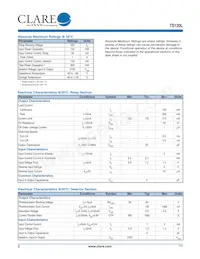TS120PLTR Datasheet Pagina 2
