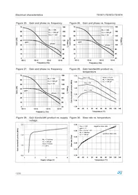 TS1874AIN Datasheet Page 12