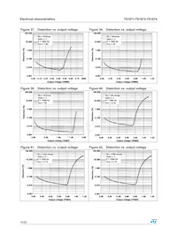 TS1874AIN Datasheet Page 14