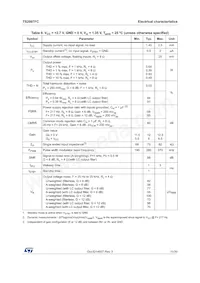 TS2007EIJT Datasheet Page 11