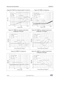 TS2007EIJT Datasheet Page 18