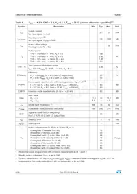 TS2007IQT Datasheet Page 8