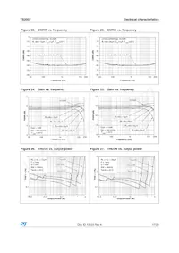 TS2007IQT Datasheet Page 17